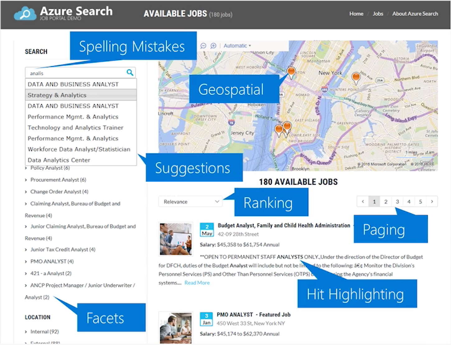 Example of Search Requirements